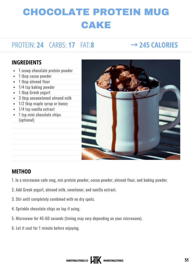 Women's Meal Plans Bundle