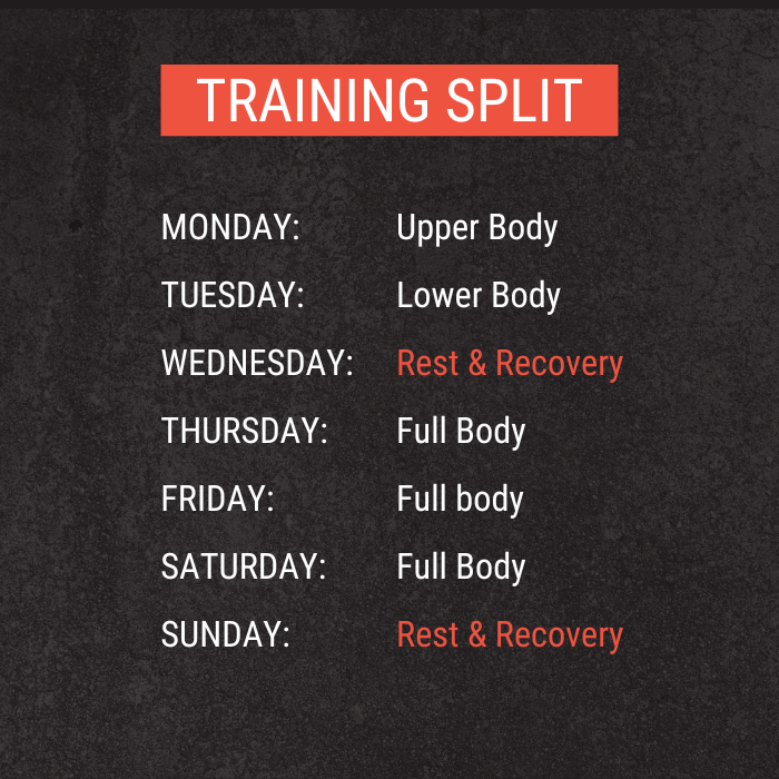 BODYWEIGHT BUILT