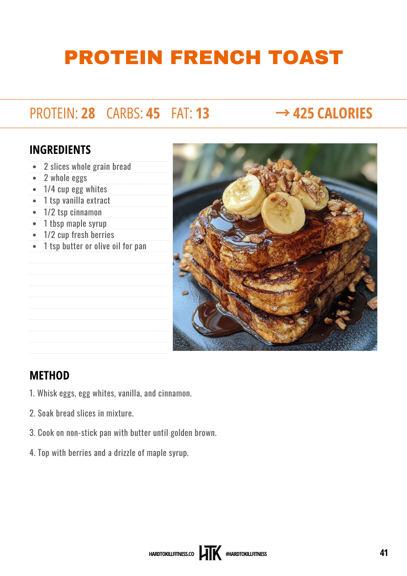 Fat Loss Meal Plan