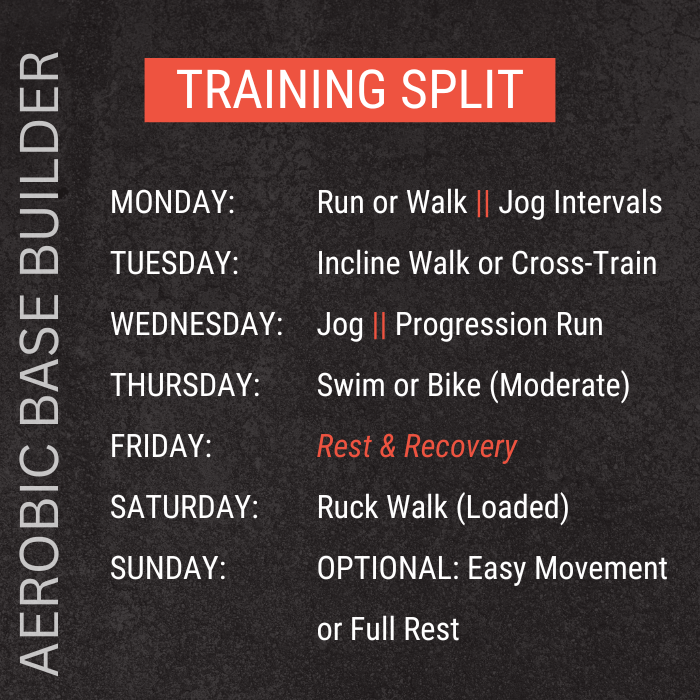 AEROBIC BASE BUILDER