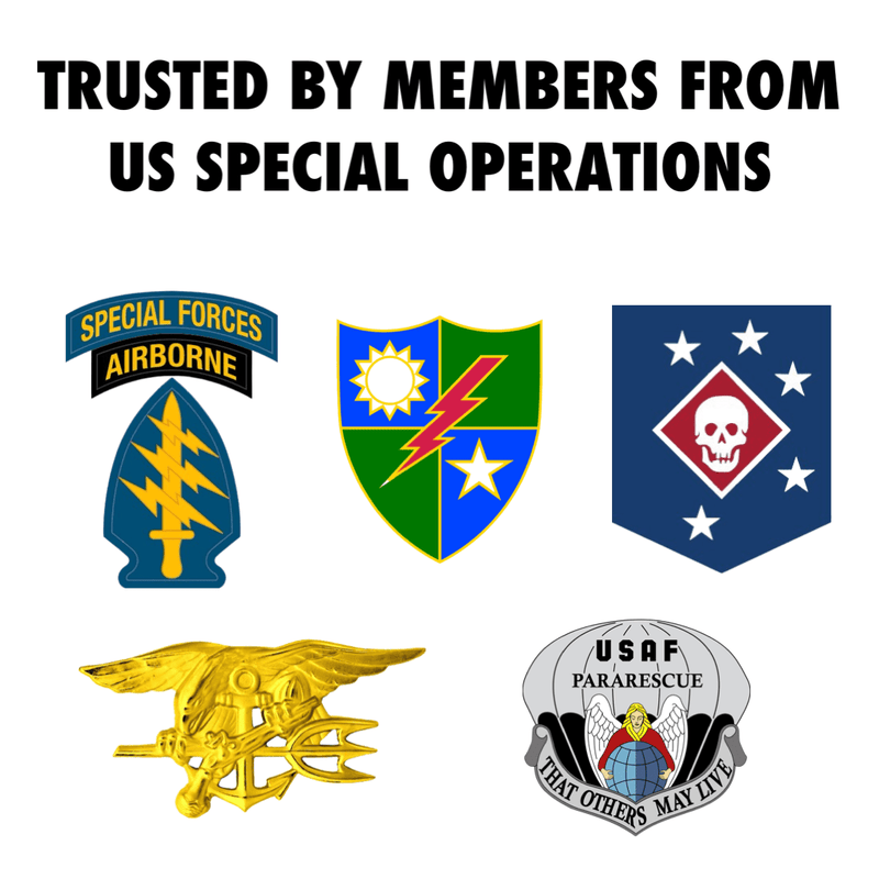 Army Rasp 1 RANGER PREP | RASP | TIER 1 TRAINING