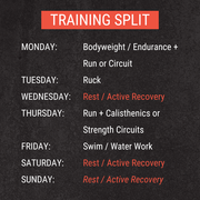 RANGER PREP | RASP | TIER 1 TRAINING