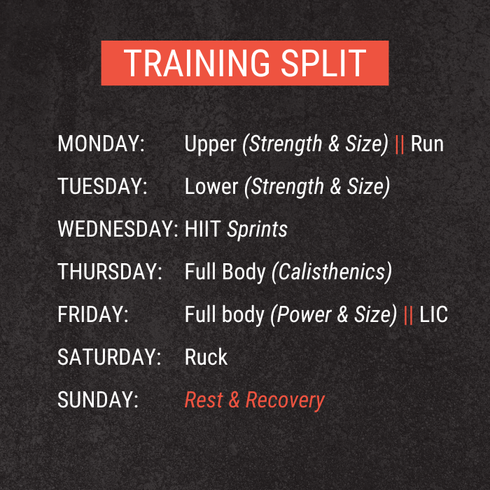 ELITE OPERATOR V2 [SOF PREP]